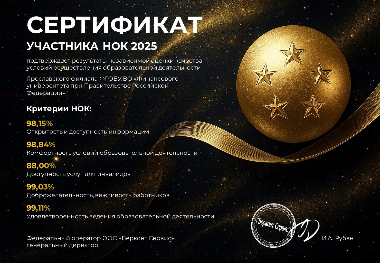 Финуниверситет (кампус г. Ярославль) — это гарантия высокого качества современного образования!